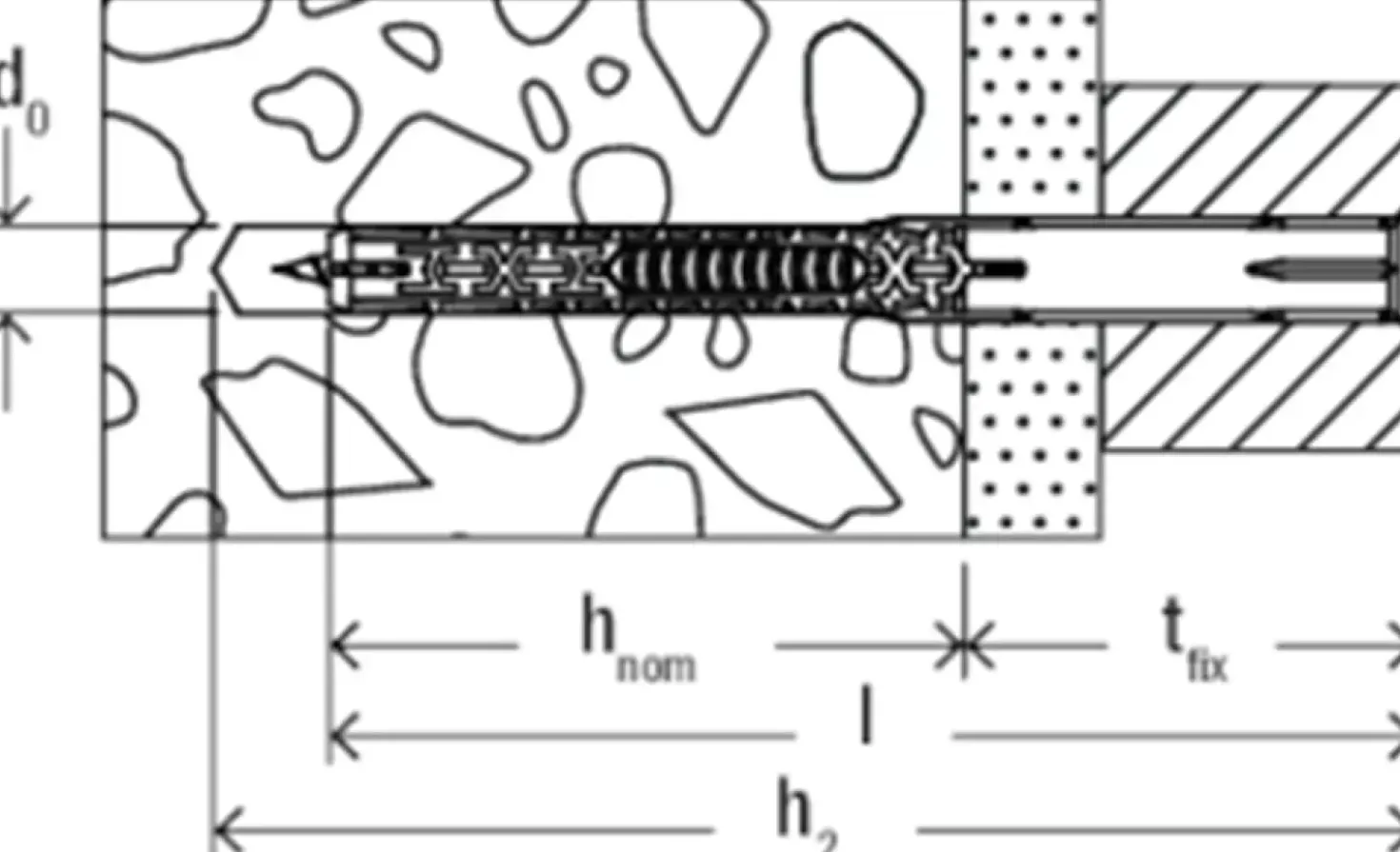 Fischer 562159 Constructieplug DuoXpand - 10 x 160 T - TX40 - verzonken schroef (50st)