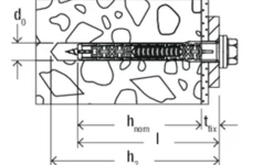 Fischer 562171 Constructieplug DuoXpand - 10 x 160 FUS - TX40/SW13 - zeskant schroef (50st)