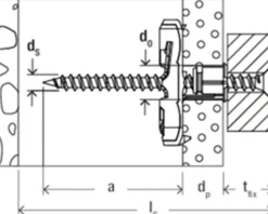 Fischer 539025 Hollewandplug DuoTec 10 S PH - 10 x 50mm - bolkopschroef (25st)