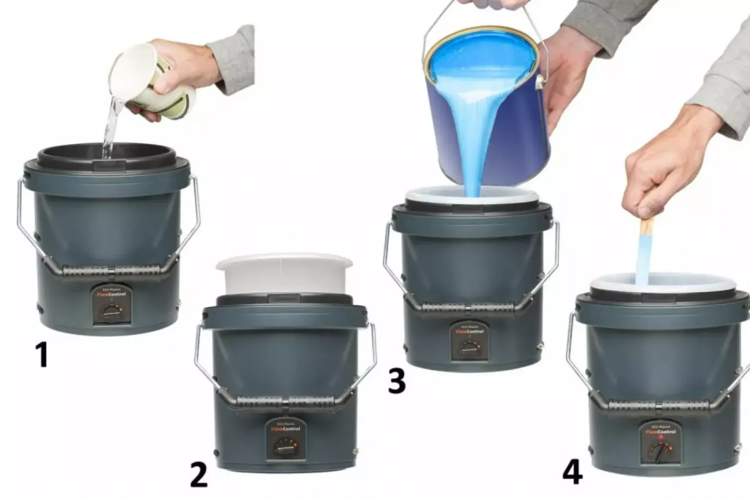 Go!Paint Flow Control Compleet