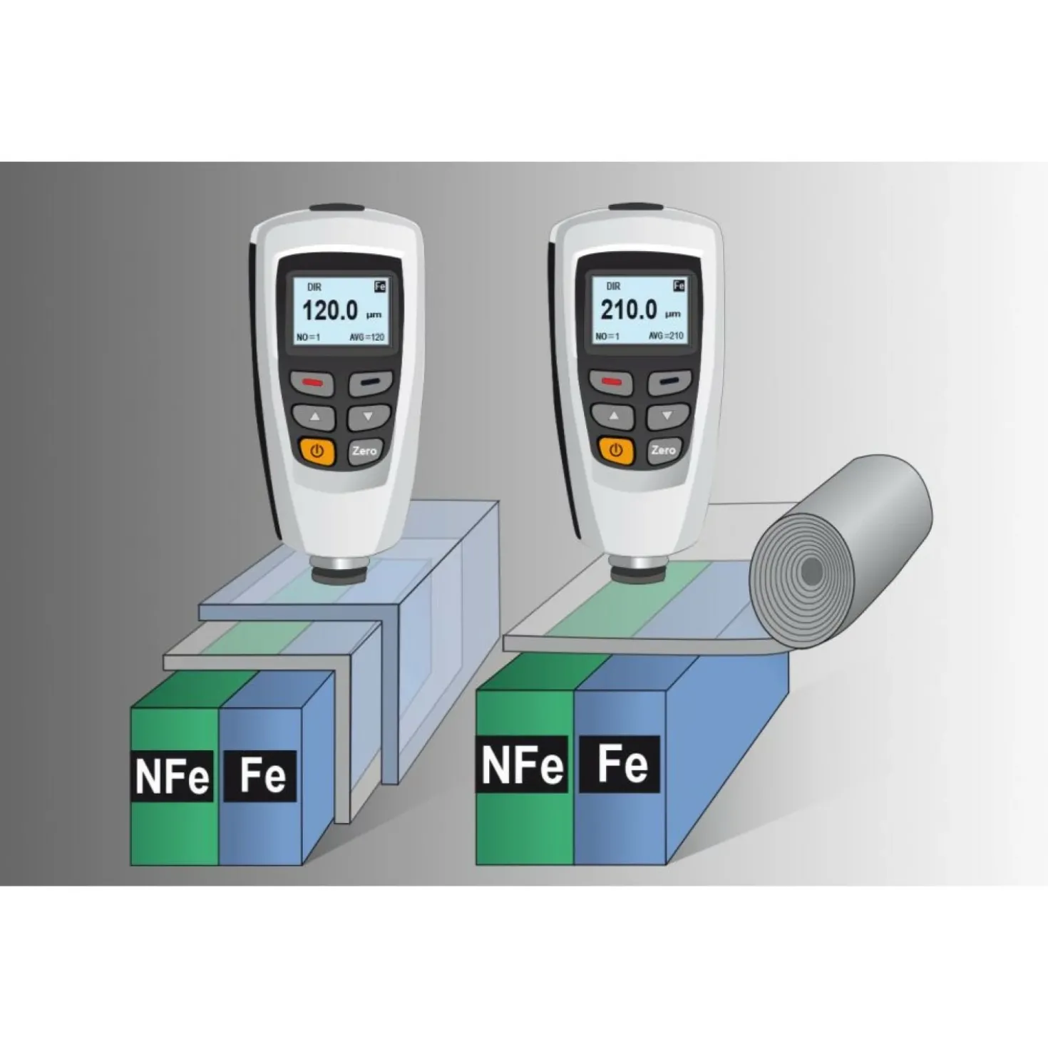 Laserliner CoatingTest-Master Laagdiktemeter in koffer