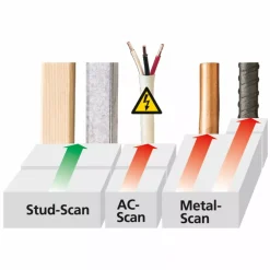 Laserliner MultiFinder Pro Universele Detector - Hout/Metaal/Koper/IJzer