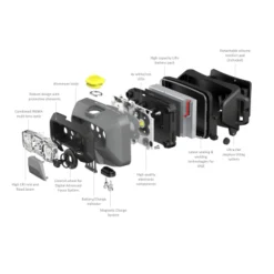 Ledlenser HF6R Hoofdlamp - 800Lm