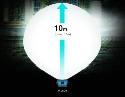 Makita DEADML809 14,4/18V LED Bouwlamp - 10000Lm