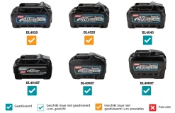 Makita GA038GM203 XGT 40V Max Li-Ion accu haakse slijper set (2x 4,0Ah) in koffer - 230mm - koolborstelloos