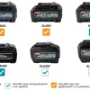 Makita GA029GU201 40V Max Li-ion accu haakse slijper set (2x 4.0Ah accu) in Mbox - 125mm - Veiligheidsschakelaar