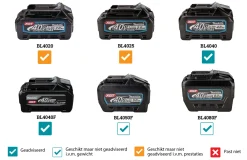 Makita GA044GZ XGT 40V Max Li-Ion accu haakse slijper body - X-Lock - 125mm