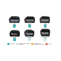 Makita HG001GZ 40V XGT Li-ion accu heteluchtpistool body