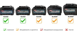Makita HP002GA101 XGT 40V Max Li-ion Accu klopboor- /schroefmachine (1x 2,0 Ah) in Mbox
