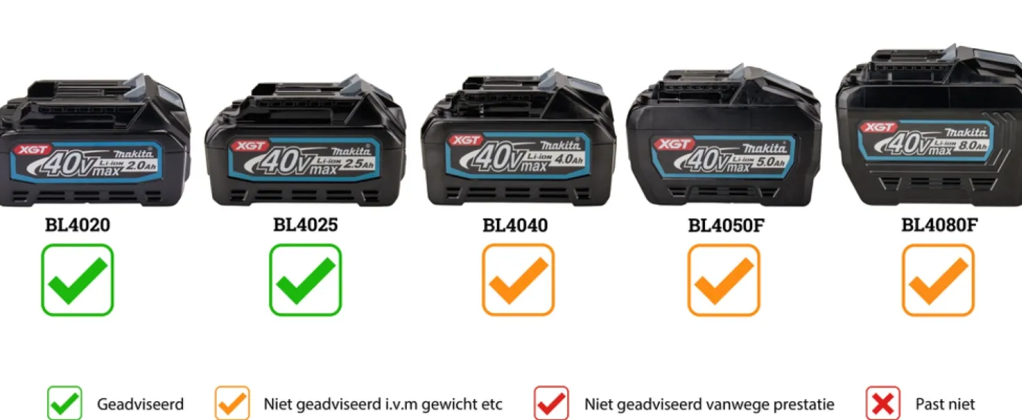 Makita HP002GZ XGT 40V Max Li-Ion accu klopboor- /schroefmachine body - 13mm - koolborstelloos