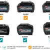 Makita HR008GZ03 XGT 40V Max Combihamer body in kunststof koffer - 3,9 J