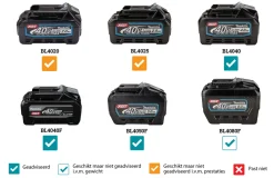 Makita HR008GZ03 XGT 40V Max Combihamer body in kunststof koffer - 3,9 J