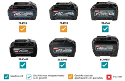 Makita HR006GZ XGT 2x40V Max Li-Ion accu SDS-Max combihamer body in koffer - 21,4J - koolborstelloos