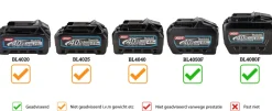 Makita HS011GT201 40V Li-ion accu Cirkelzaag set (2x 5.0Ah accu) in doos - 270mm