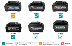 Makita HS012GZ XGT 40V Max Li-Ion accu cirkelzaag body - 165mm