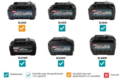 Makita LS002GZ01 XGT 40V Max Li-ion Radiaal afkortzaag body - 30 x 216mm - koolborstelloos