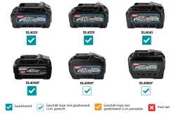 Makita TW002GZ 40V XGT Li-ion accu slagmoersleutel body - 1700Nm