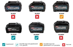 Makita UC022GZ XGT 40V Li-Ion accu kettingzaag - 35cm - snelspan