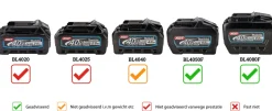 Makita UC012GZ XGT 40V Max Li-Ion accu kettingzaag body - 40cm