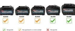 Makita VC004GLZ01 40V Max Li-ion Accu Stofzuiger body met AWS zender - L-klasse - 15L