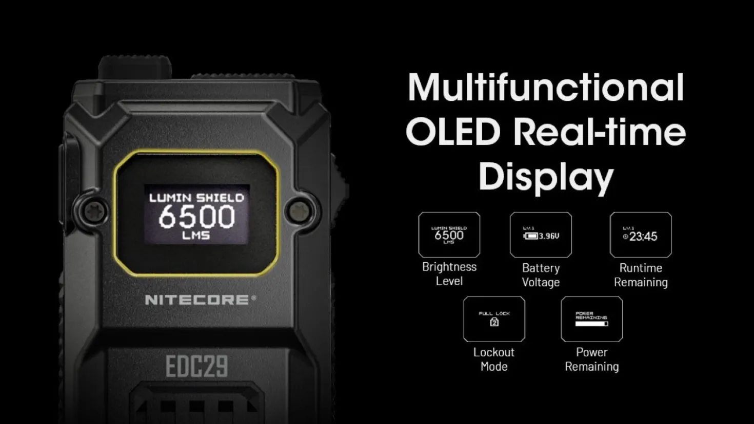 Nitecore EDC29 Zaklamp - Oplaadbaar - 6500Lm