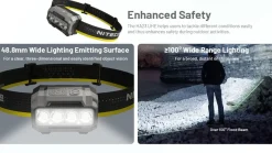 Nitecore HA23 UHE Hoofdlamp Black Rock - 600Lm