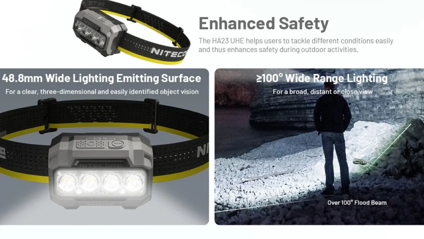 Nitecore HA23 UHE Hoofdlamp Black Rock - 600Lm