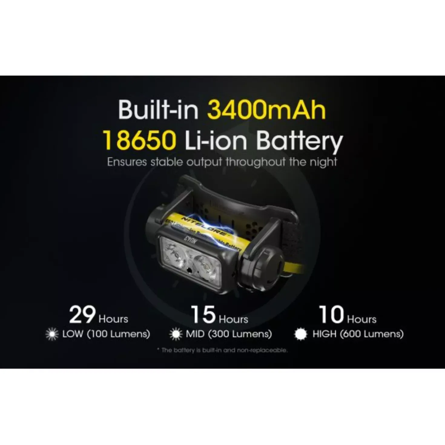 Nitecore NU43 Hoofdlamp - oplaadbaar - 1400Lm - IP68