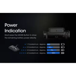 Nitecore NU43 Hoofdlamp - oplaadbaar - 1400Lm - IP68