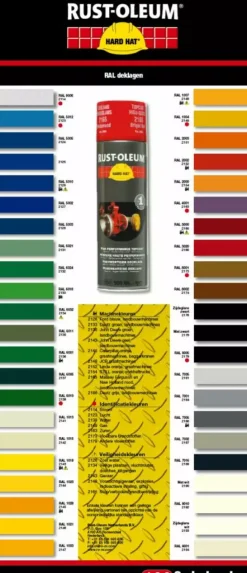 Rust-Oleum Hard Hat 2166 - RAL 3020 verkeersrood - 0,5L