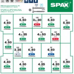 SPAX 5000009165019 Schroevenset in montagekoffer - 17 afmetingen - verzonken kop - RVS A2 (1065st)