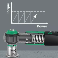 Wera 05075800001 Safe-Torque A 1 Momentsleutel met omschakelbare ratel - 2-12 Nm - 1/4"