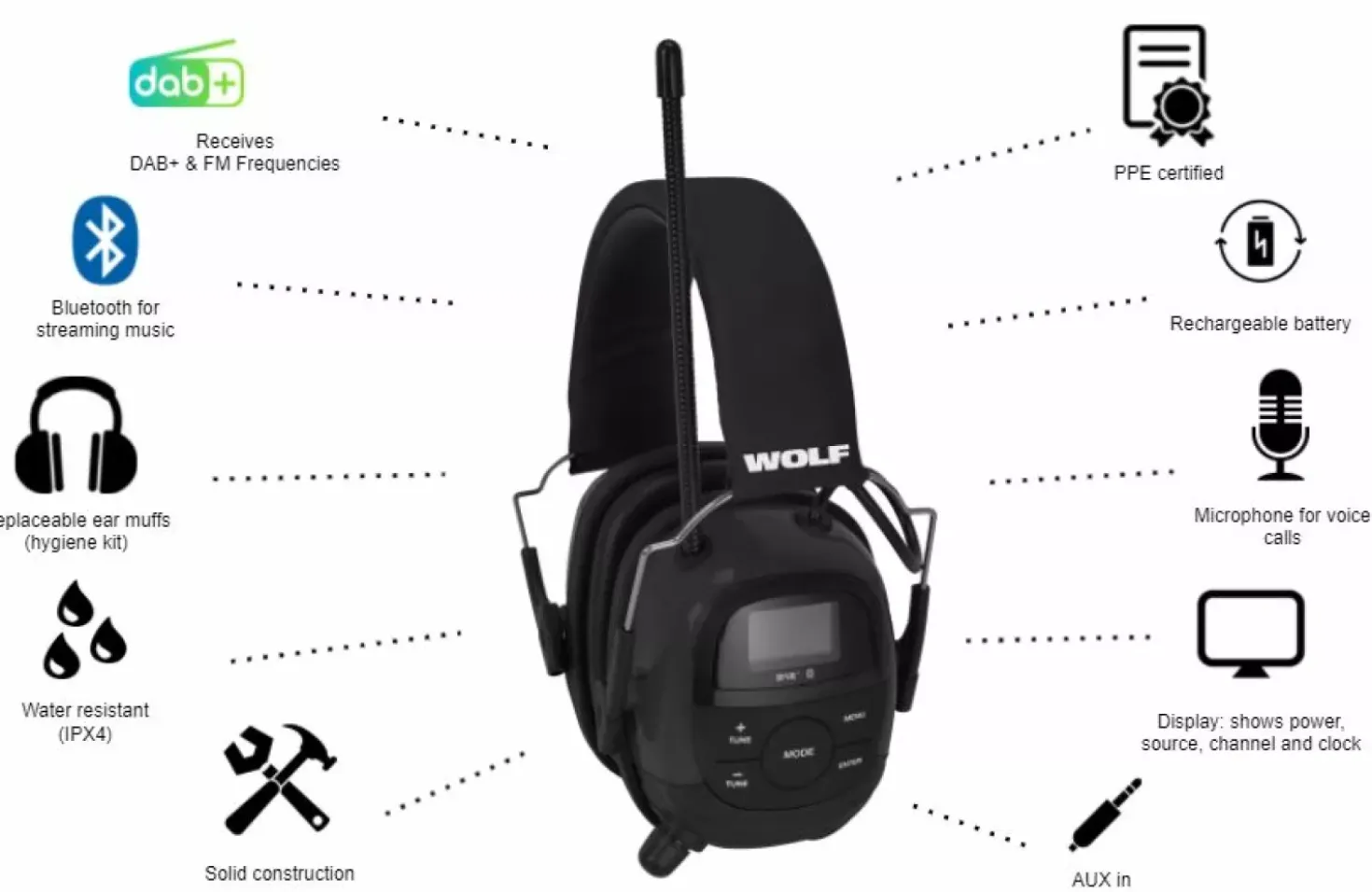 Wolf Headset Pro GEN2 Bluetooth Gehoorbescherming met radio (DAB+ en FM)