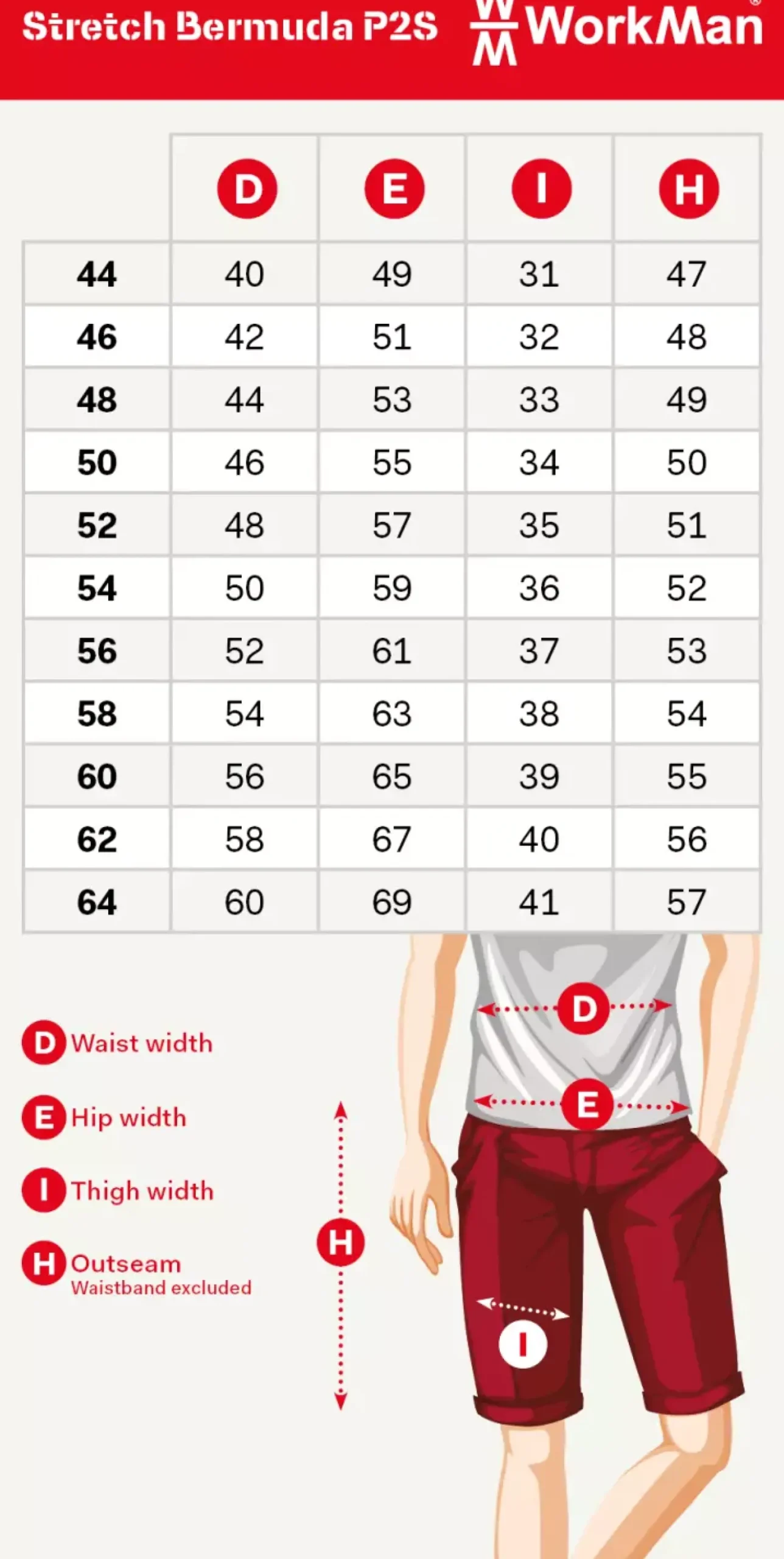 Workman 9063 STRETCH Bermuda Werkbroek P2S