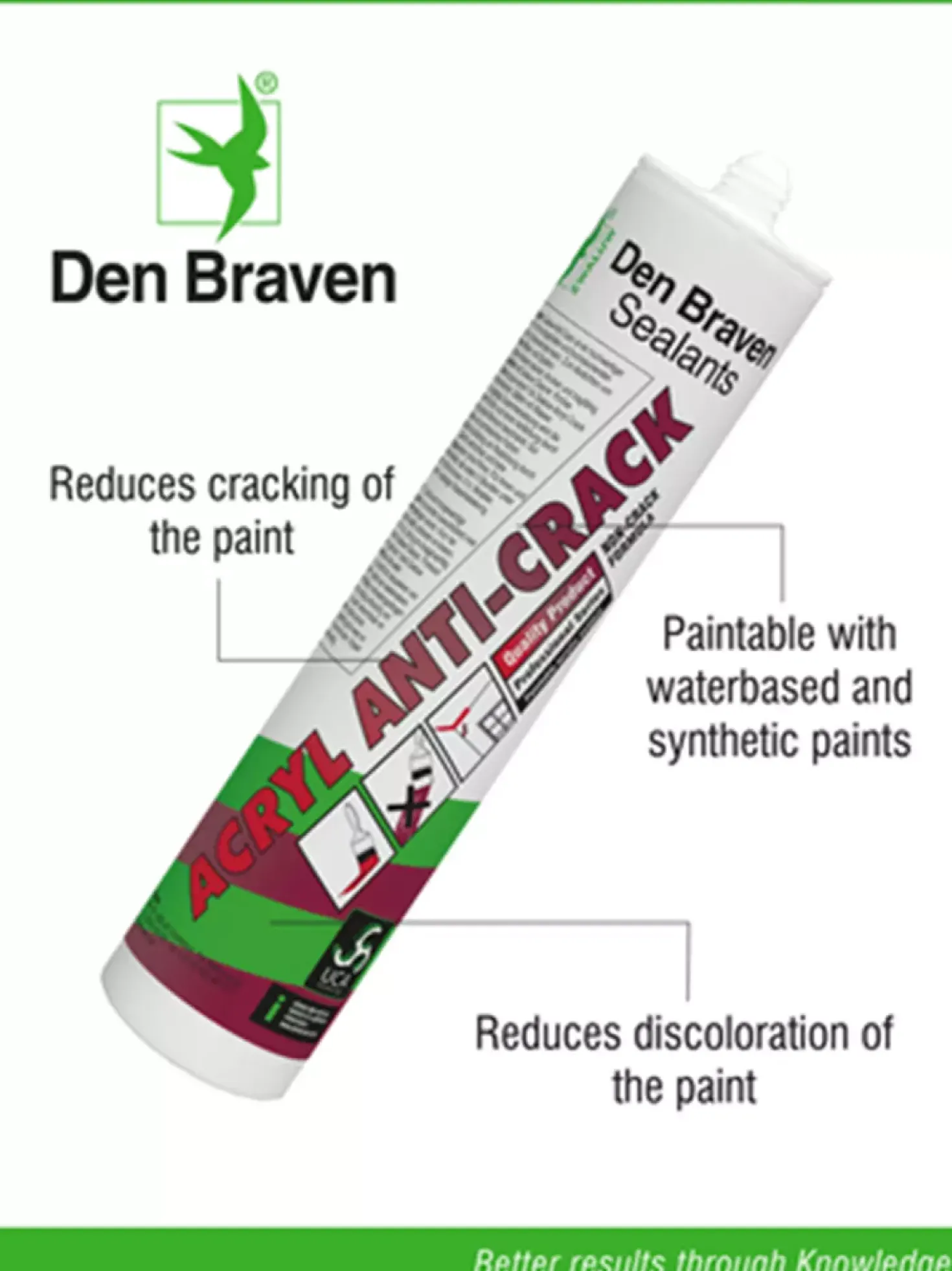 Zwaluw Den Braven 30615174 Acryl Anti-Crack Acrylaatkit - Wit - 310ml