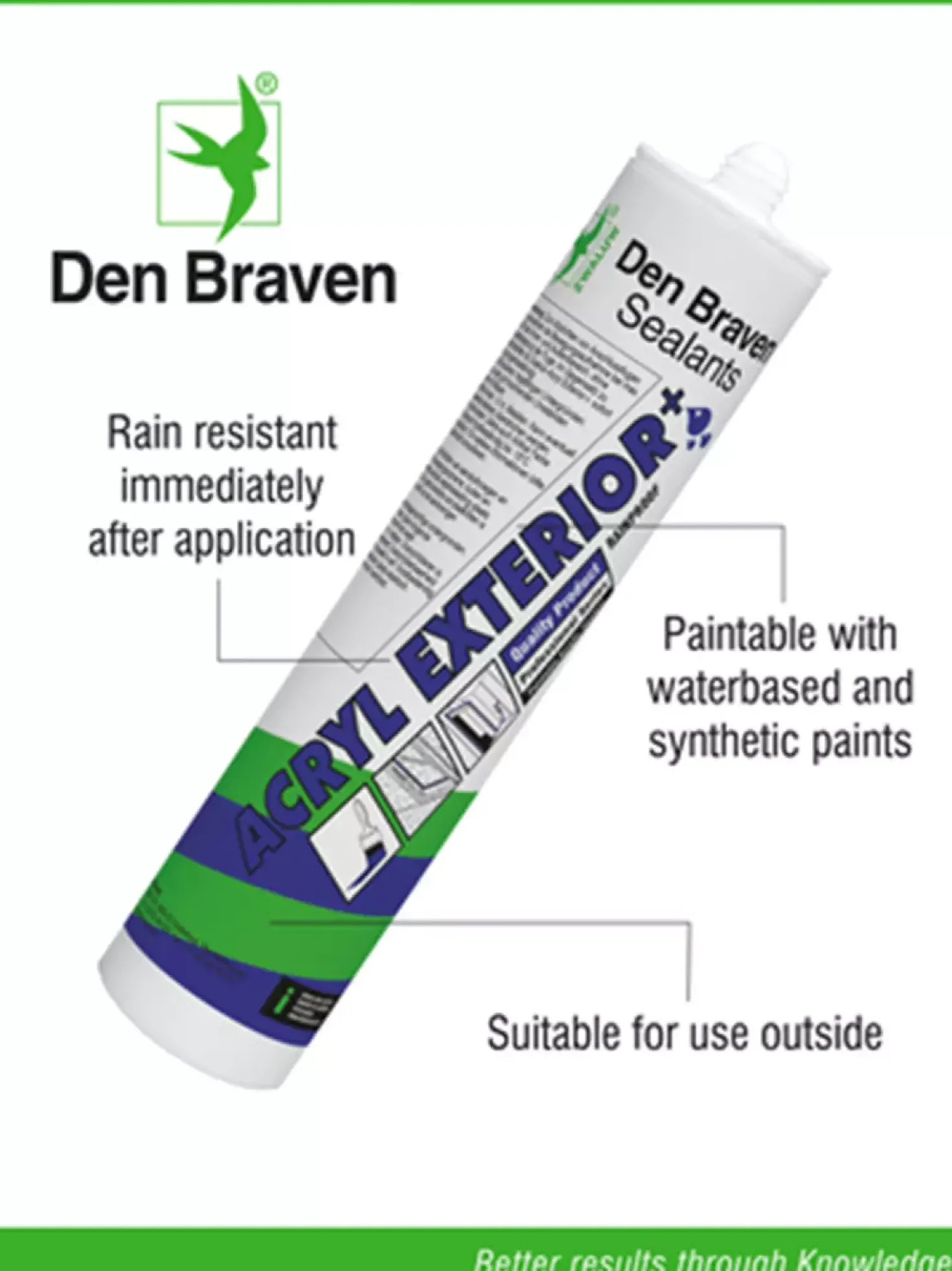 Zwaluw Den Braven Acryl Exterior+ Acrylaatkit